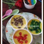 Mango Fro- Yo | Mango Frozen Yogurt