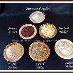 All About Millets