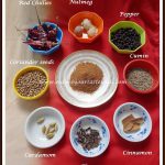 Baharat Spice Mix | Middle Eastern Spice Mix