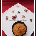 Berbere – Ethiopian Spice Blend