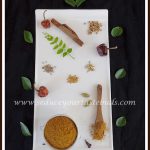 Sri Lankan Curry Powder