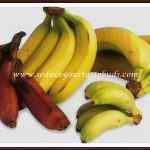 Recipes with Banana